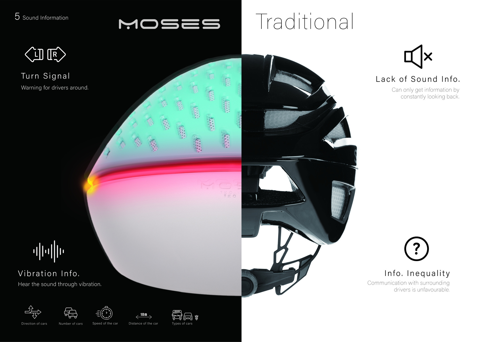 Moses - Sensory substitution helmet for Deaf-5