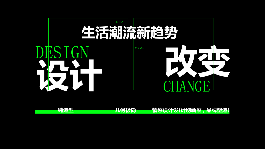 設計開始引導潮流