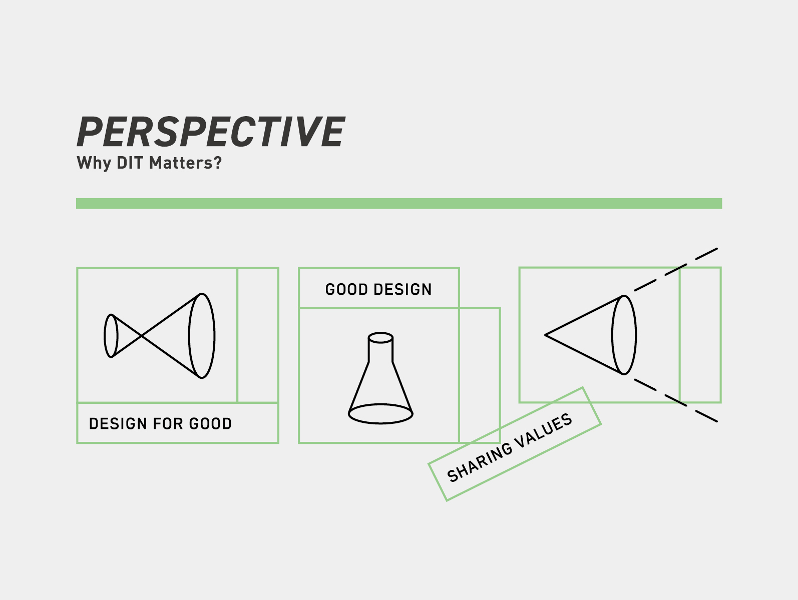 觀點 PERSPECTIVE 專刊論述台灣設計 用設計能量與世界對話
