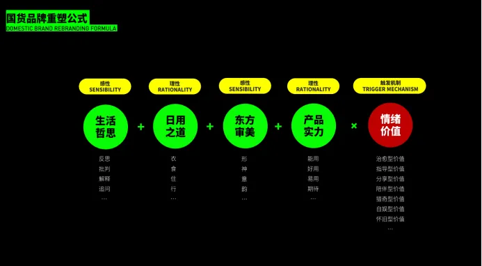 2024金點沙龍深圳場